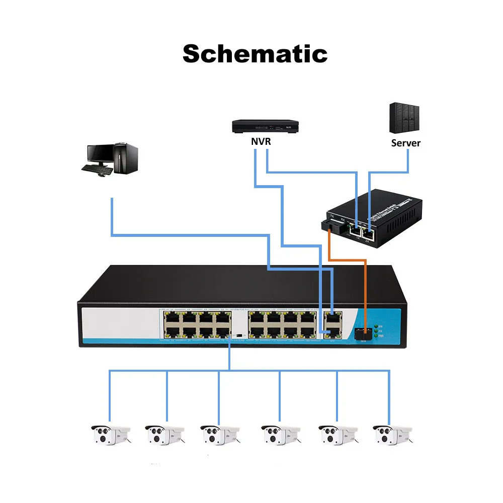 Переключатель POE 16 каналов 48 В шт. + 2 LAN 250 Мбит/с IEEE802.3af/at|Коробки передач и кабели| |