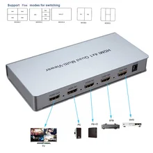 HDMI 4×1 Quad Multi-viewer HDMI Switcher 4 in 1 out 1080P HDMI Quad Screen Real Time Multiviewer support Five models switching