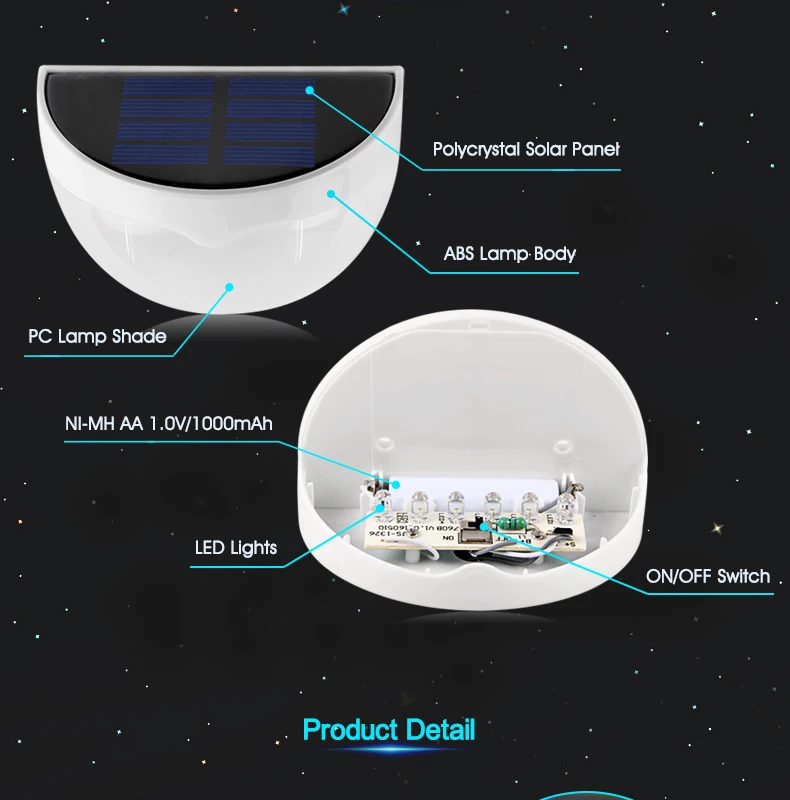Goodland светодиодный светильник на солнечной батарее, водонепроницаемый 6 светодиодный s солнечный светильник, садовый светильник, датчик, автоматическое включение для украшения дома, настенный светильник