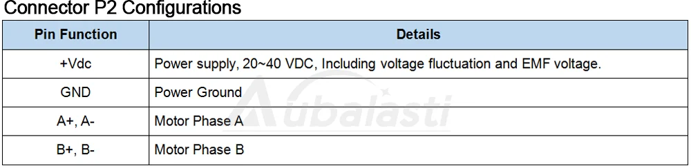 Aubalas 2 фазы Цифровой Драйвер шагового двигателя Leadshine DM442 VDC20-36 постоянного тока шаговый двигатель для лазерный гравер лазерной резки машина