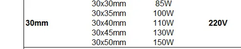 Нержавеющая сталь хомутовый Нагреватель 40 мм Внутренний Диаметр 30/35/40 мм высота литьевая форма Нагревательный элемент Мощность 100/130/150W