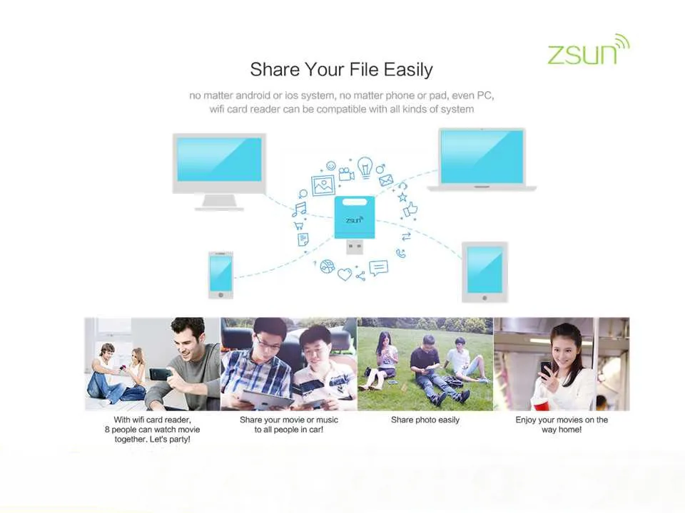 wifi card reader 7