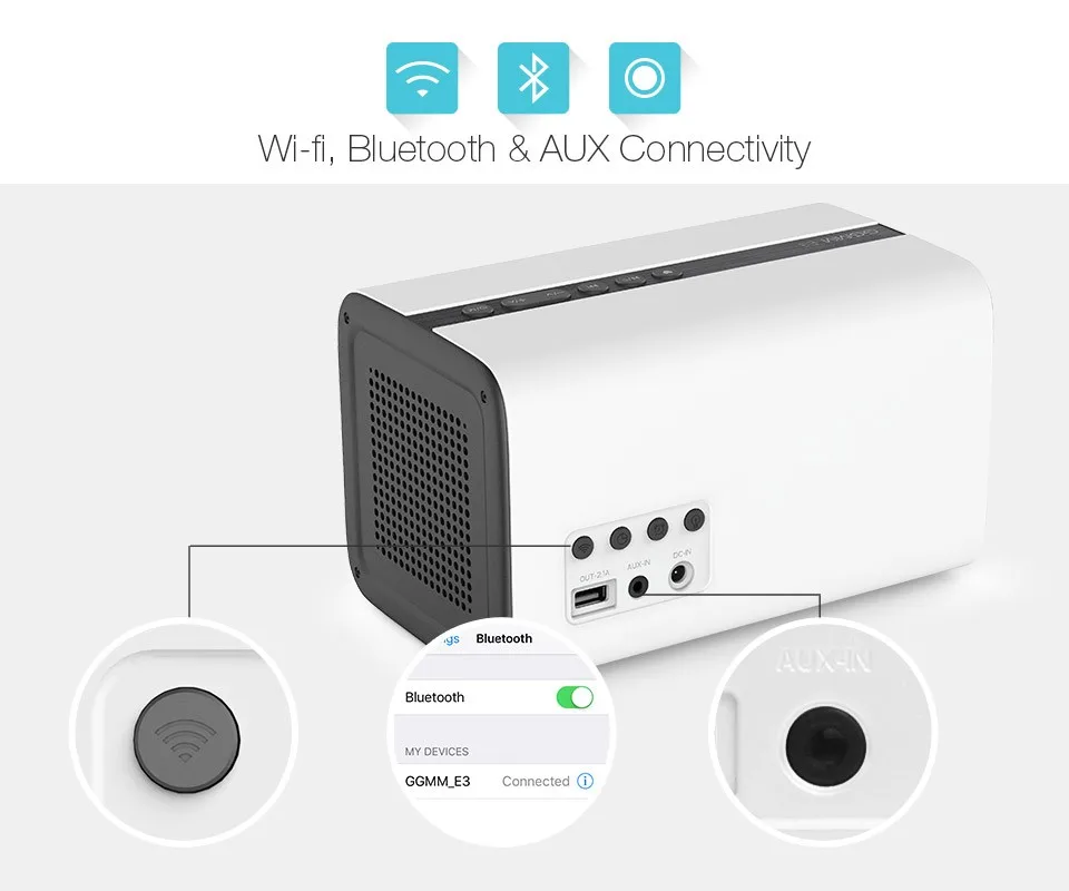 GGMM E3 WiFi Speaker Bluetooth Speakers Portable Audio Wireless Speaker Support AirPlay DLNA for iOS Android Windows With Clock