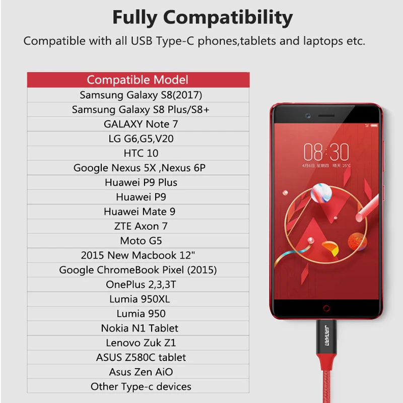 3 шт JianHan Тип usb C Быстрая зарядка USB C USB кабель для передачи данных для samsung S8 Xiaomi 5 Nexus 6 P один плюс 2 3 лет LG G5 4c