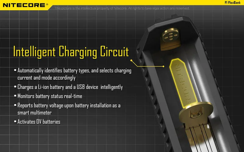 Оригинальное Nitecore F1 микро-USB умное зарядное устройство, зарядка, гибкий внешний аккумулятор для li-ion/IMR 26650 18650 батареи