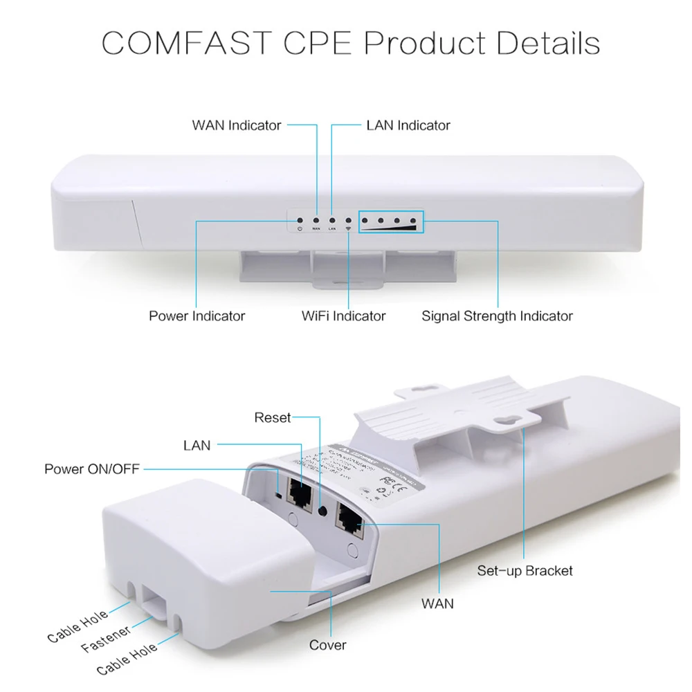 Comfast CF-E214NV2 2,4G беспроводной открытый маршрутизатор 2 км wifi усилитель сигнала WDS сетевой мост 14dBi антенна wi fi доступ