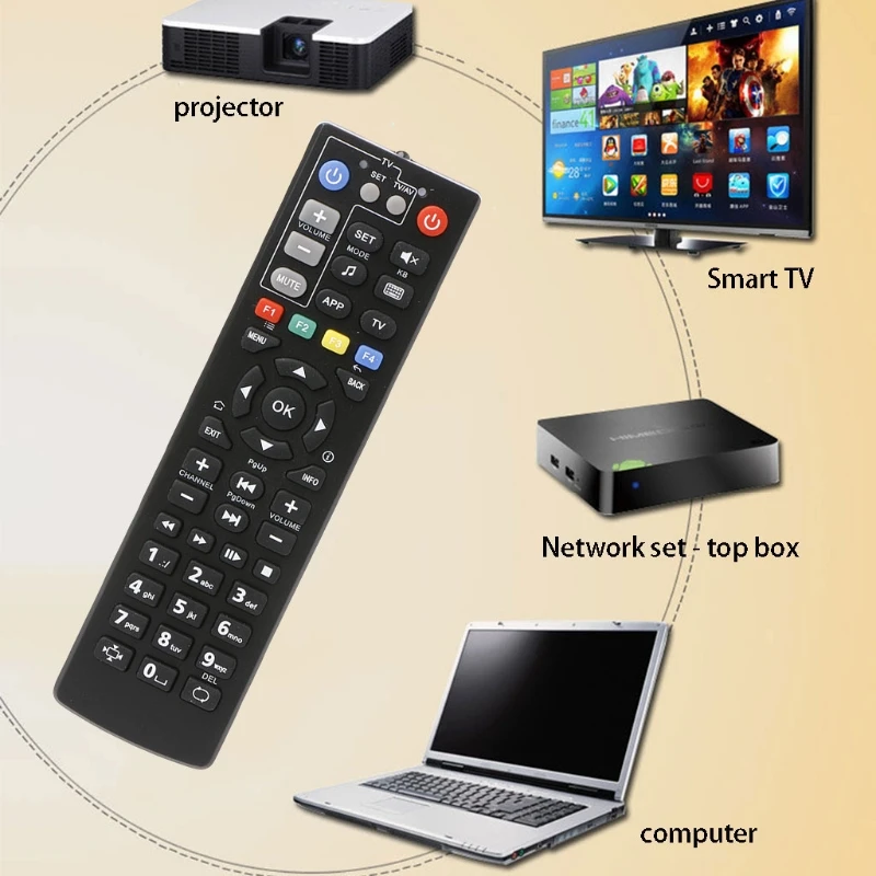 OOTDTY Remote Control With Learn Function For MAG250 MAG254 TV Box