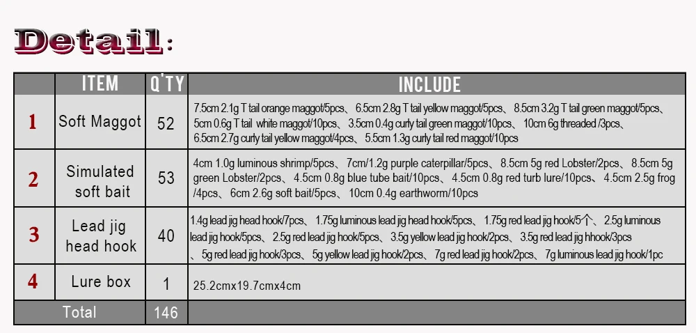 146 шт., смешанные мягкие рыболовные приманки, червяк, лягушка, карп, свинец, джиг, металлическая головка, крючки, набор, воблер, ящик для хранения ложек, снасти, Pesca