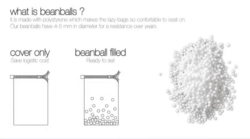 Взрослые фасоли сумки ленивый мешок диван с полиэстером внутри наполнения(кресло мешок