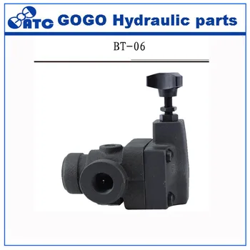 

BT type hydraulic pilot operated relief valves