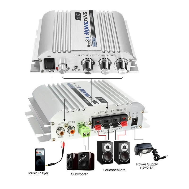 Горячая 12 в автомобильный 2,1 канальный высококачественный аудио автомобильный сабвуфер усилитель 300 Вт усилитель высокой мощности домашний динамик MP3 алюминий