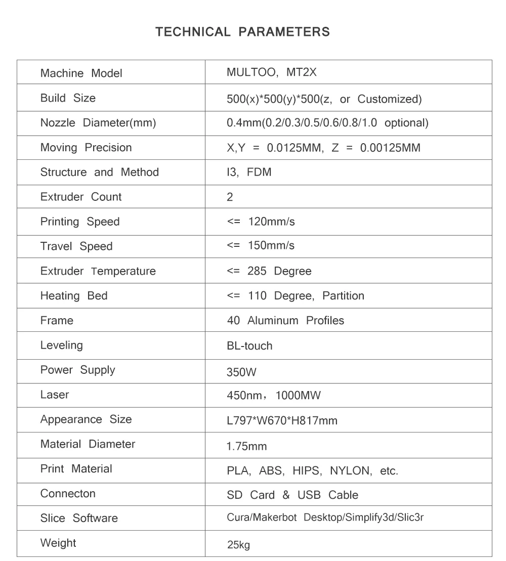 MULTOO 3d принтер MT2X 500*500*500 высокотемпературный линейный направляющий Высокоточный Профессиональный широкоформатный 3d принтер