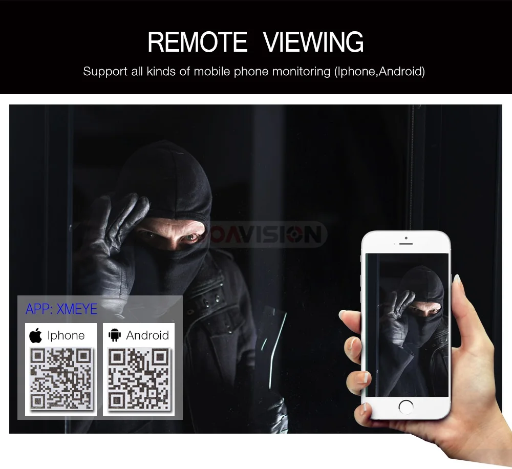 03 cctv camera system