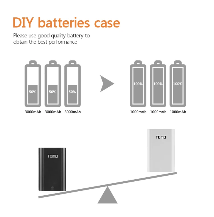 TOMO M3, умное зарядное устройство, 5 В, 2 А, внешний аккумулятор, чехол, 3x18650, аккумулятор, портативный, сделай сам, блок питания, универсальное зарядное устройство для телефона