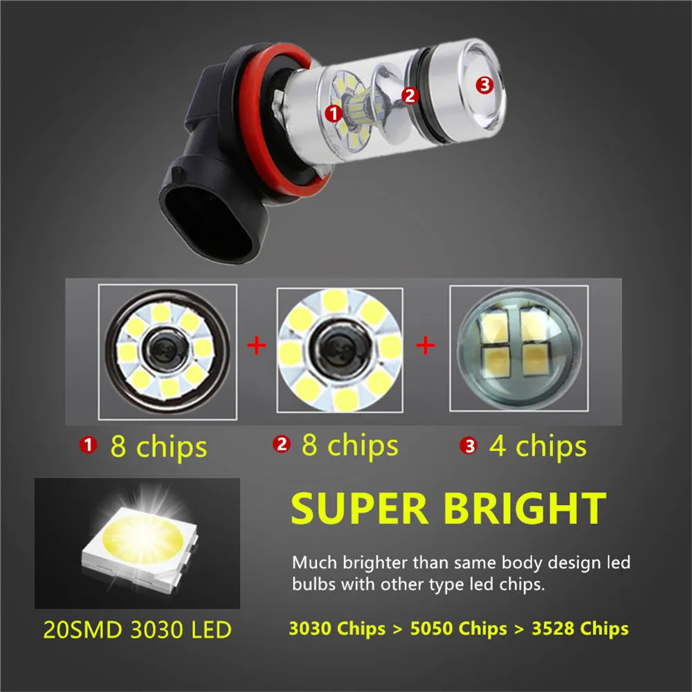 2Pcs 100W H8 H11 High Bright LED Bulbs Fog Lights SMD Driving Tail Lamp Car Light Source parking 1250LM 12V-24V Auto 6000K White