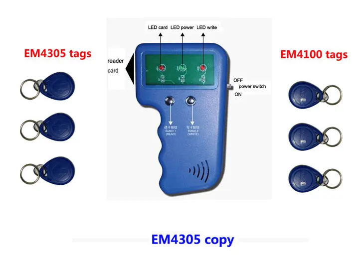 

Handheld RFID 125Khz Copier Reader,Duplicator Card ID Card Copy Write 3pcs Copied EM4305+ 3pcs EM4100 Min:1pcs