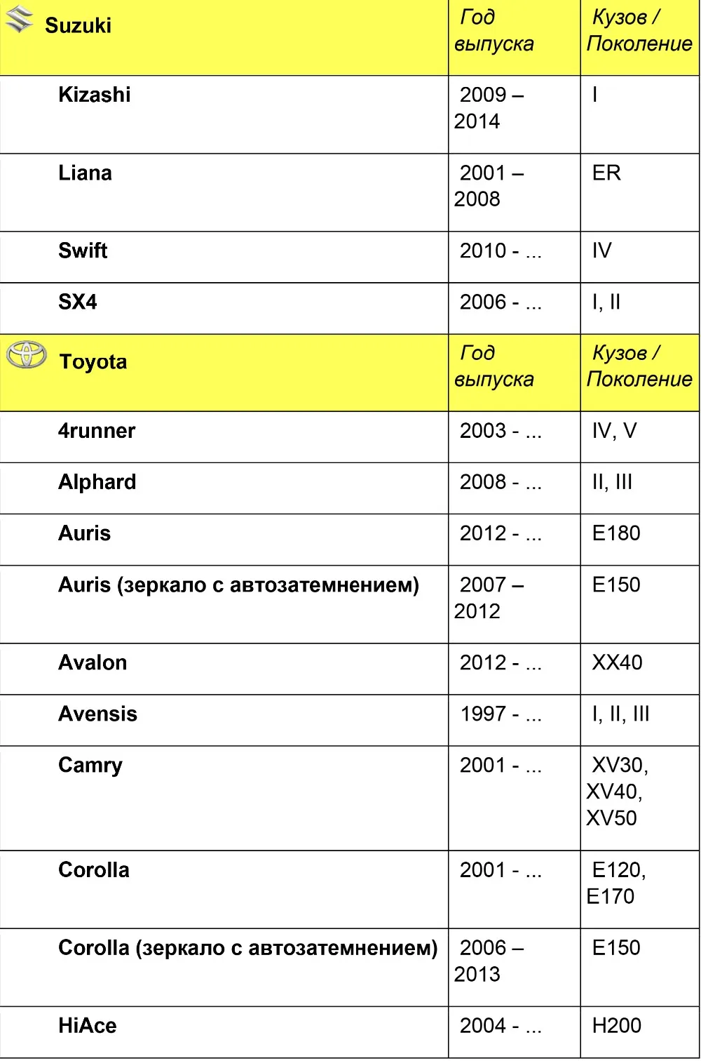 AVS01SB(#01)-RUS_13