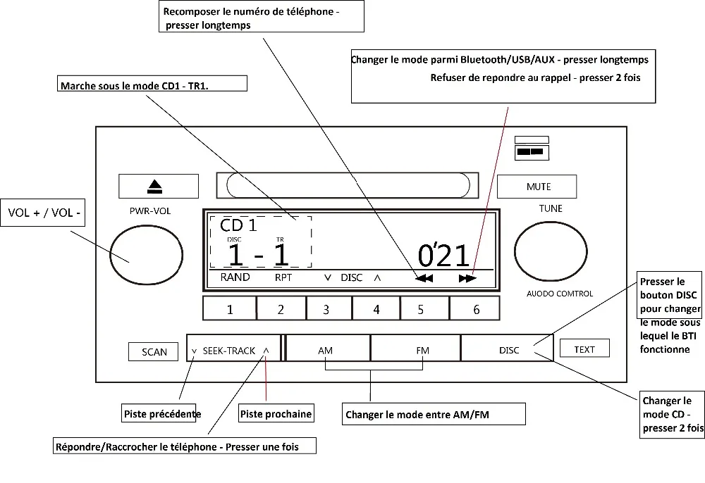 APPS2Car стерео Bluetooth адаптер беспроводной музыкальный приемник AUX USB интерфейс для Ford Explorer 2006-2009, фокус 2005-2007