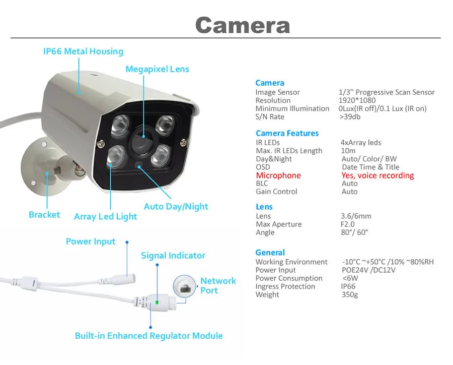 Audio 1080P 2MP 8ch poe security system 8ch NVR kit 8ch Surveillance camera system IP Camera system K8N76W54I2X 8-5