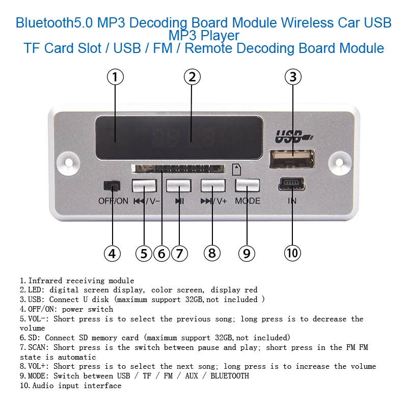 Автомобильный аудио MP3 декодер WMA FLAC USB TF fm-радио модуль беспроводной Bluetooth 12 В MP3-плеер с пультом дистанционного управления для автомобиля