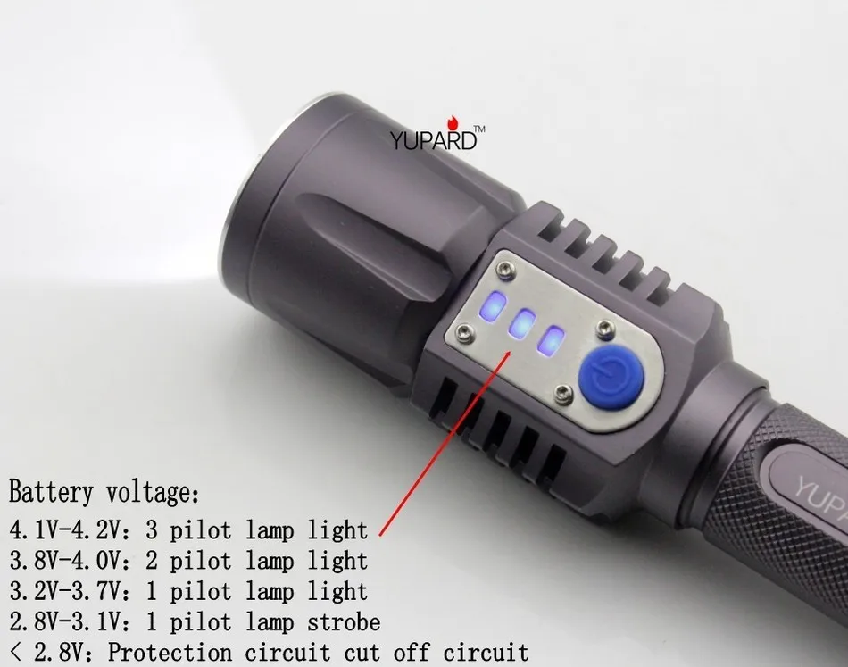 Yupard фонарь как Мобильный Внешний аккумулятор яркий светодиодный XM-L2 T6 светодиодный умный фонарь с зарядкой через USB