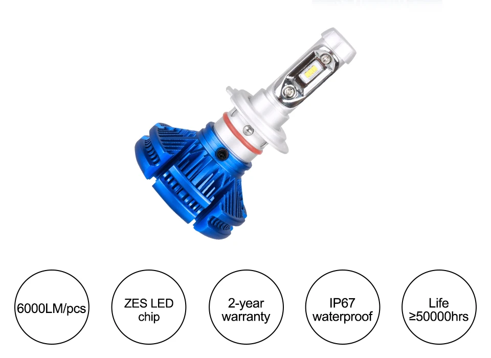 LED H4 H7 Car Headlight Bulbs H11 H1 H3 9005HB3 9006HB4 50W 12000lm Lampada Led Carro H8 H9 ZES Chip 6000K Ampoule Led Voiture (2)