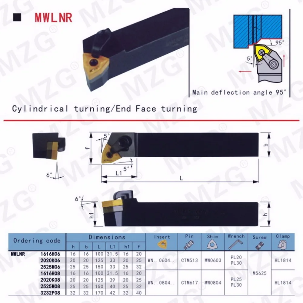 MZG Discount Price WNMG080404-HA ZM30 Finish Machining Stainless Steel Processing CNC Carbide Inserts