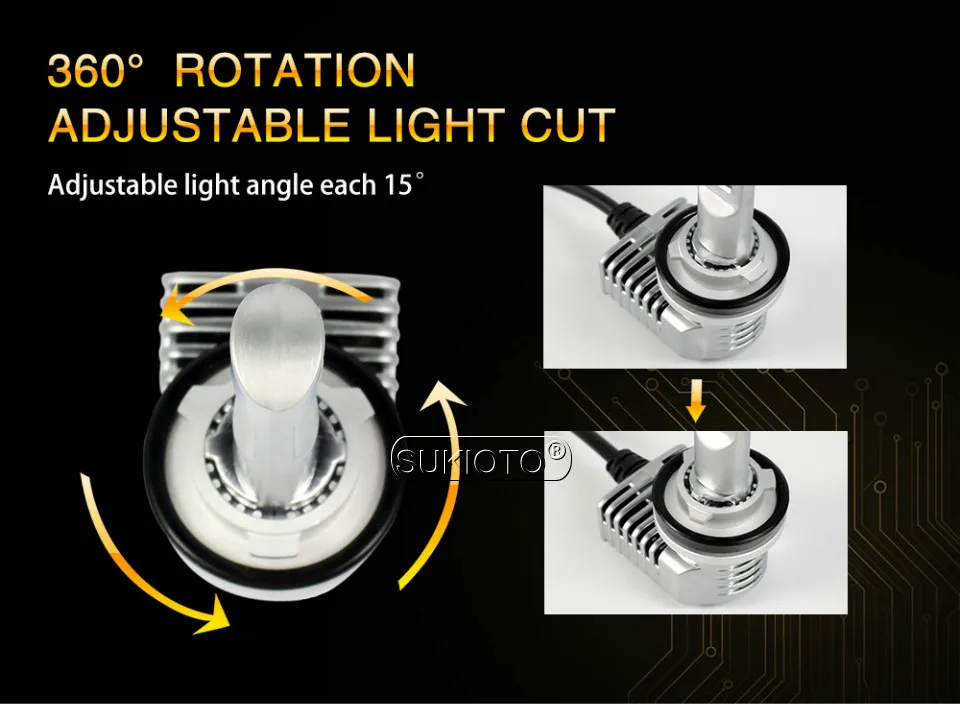 SUKIOTO 2PCS LED Headlight H7 H11 H8 HB4 HB3 9004 5202 H16EU Auto Headlamp Bulbs 5 Patent LED 6500K 40W Car Styling accessories (11)