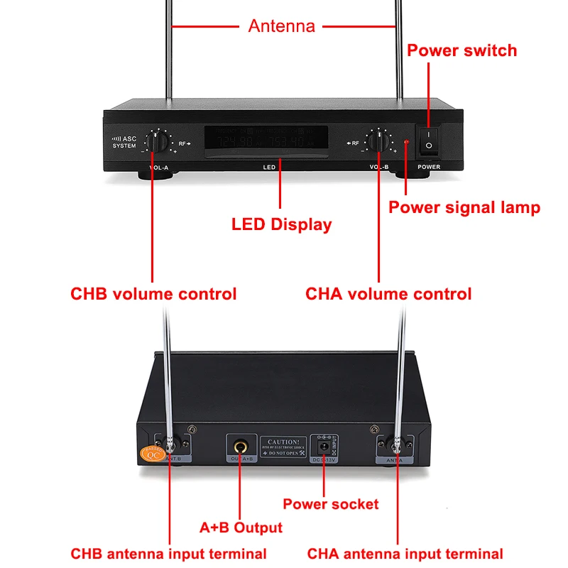 Efficient UHF Wireless Microphone System 2 Channel