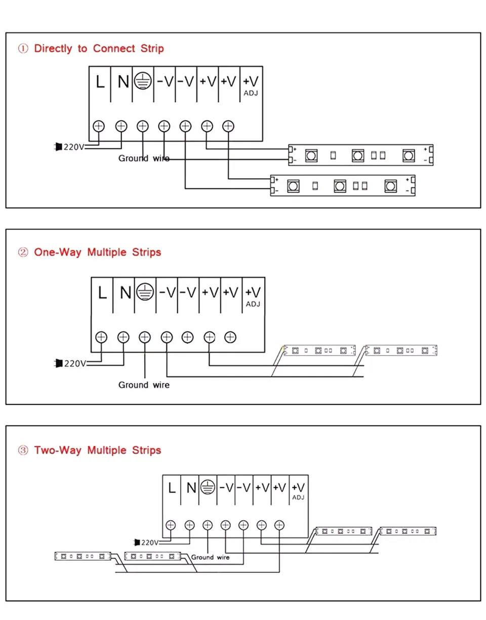 DC24V 1A/2A/3A/5A/10A/15A/20A/25A переключатель питания для RGBWWW CCTV питания со светодиодной полосой адаптер AC110V-220V