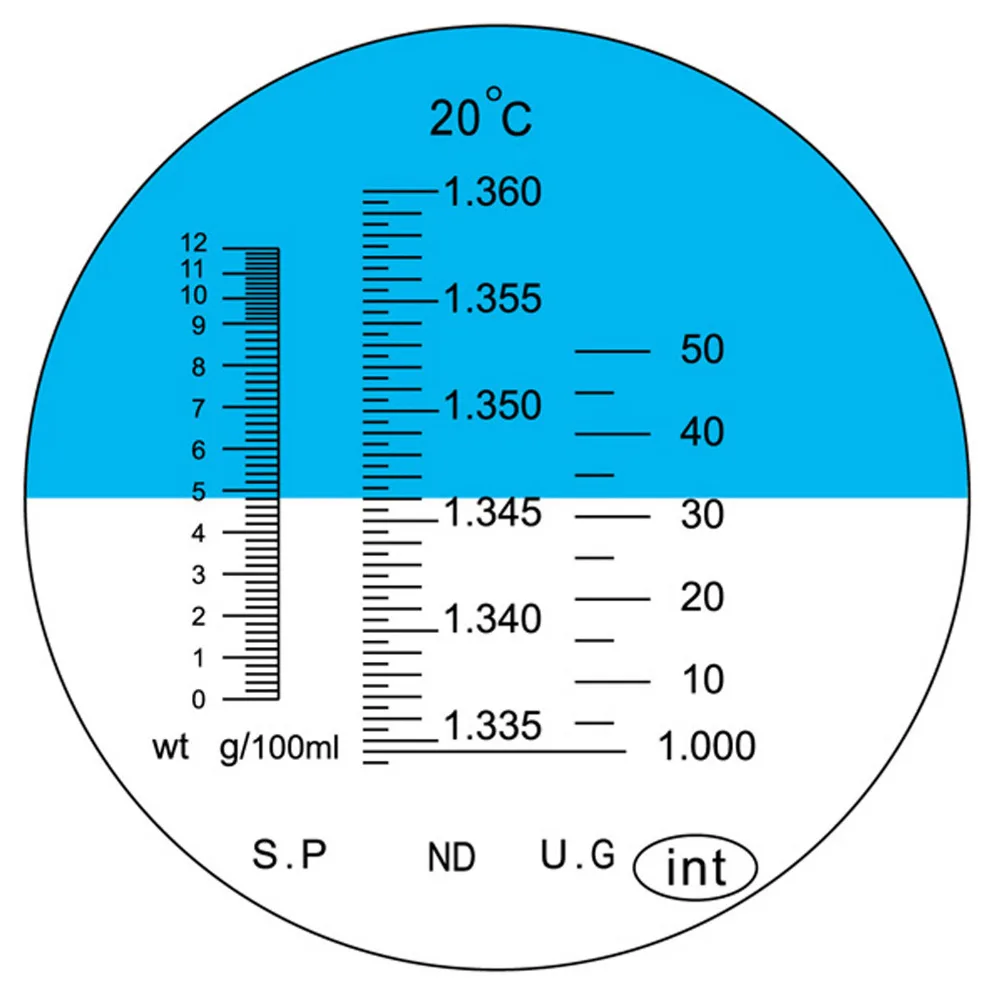 Refractometer Total Protein