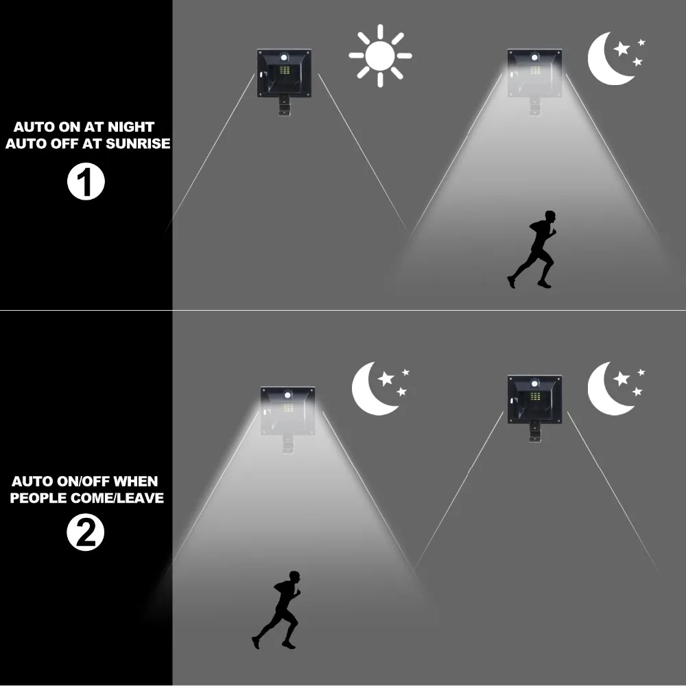 KHLITEC-2PCS-New-Style-Gutter-Lights-Black-Solar-Powered-Garden-Light-Outdoor-Lighting-Wall-Solar-Lamp-For-Garden-Security6