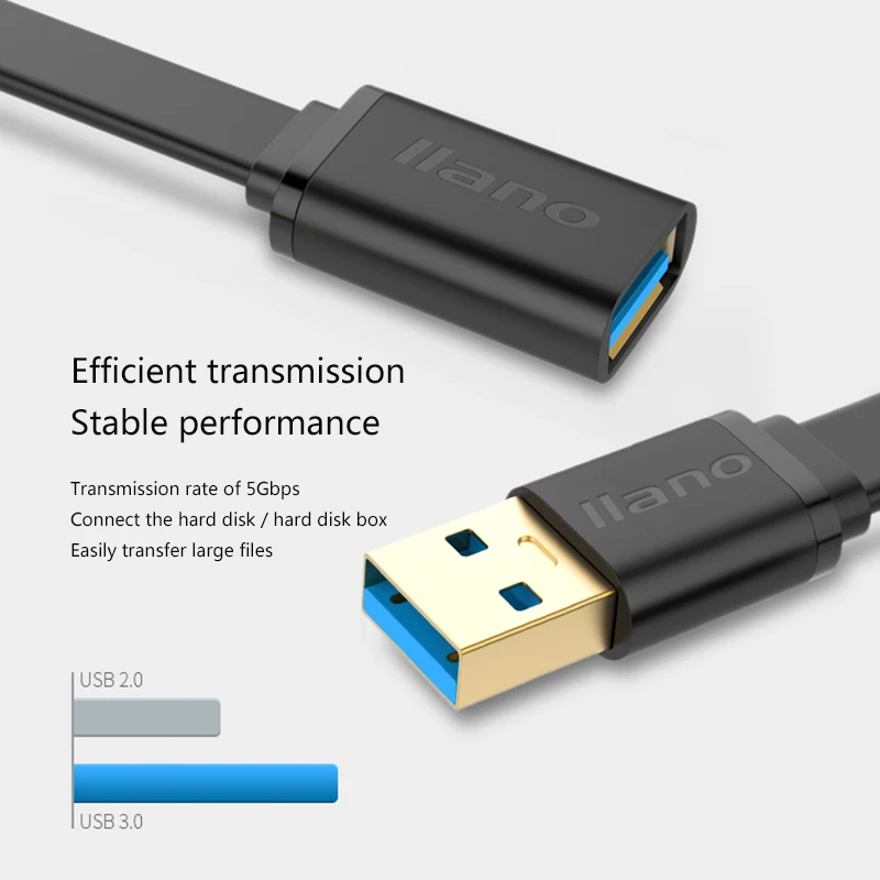 USB кабель-удлинитель 3 0 тип A удлинитель данных Шнур для Macbook Samaung dex Chromebook xiaomi xbox one