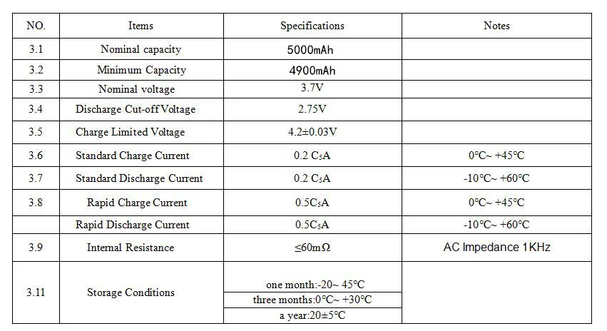 Sofirn 3,7 V 26650 5000mAh перезаряжаемые батареи высокой емкости литиевая батарея для светодиодный фонарик литий-ионные батареи