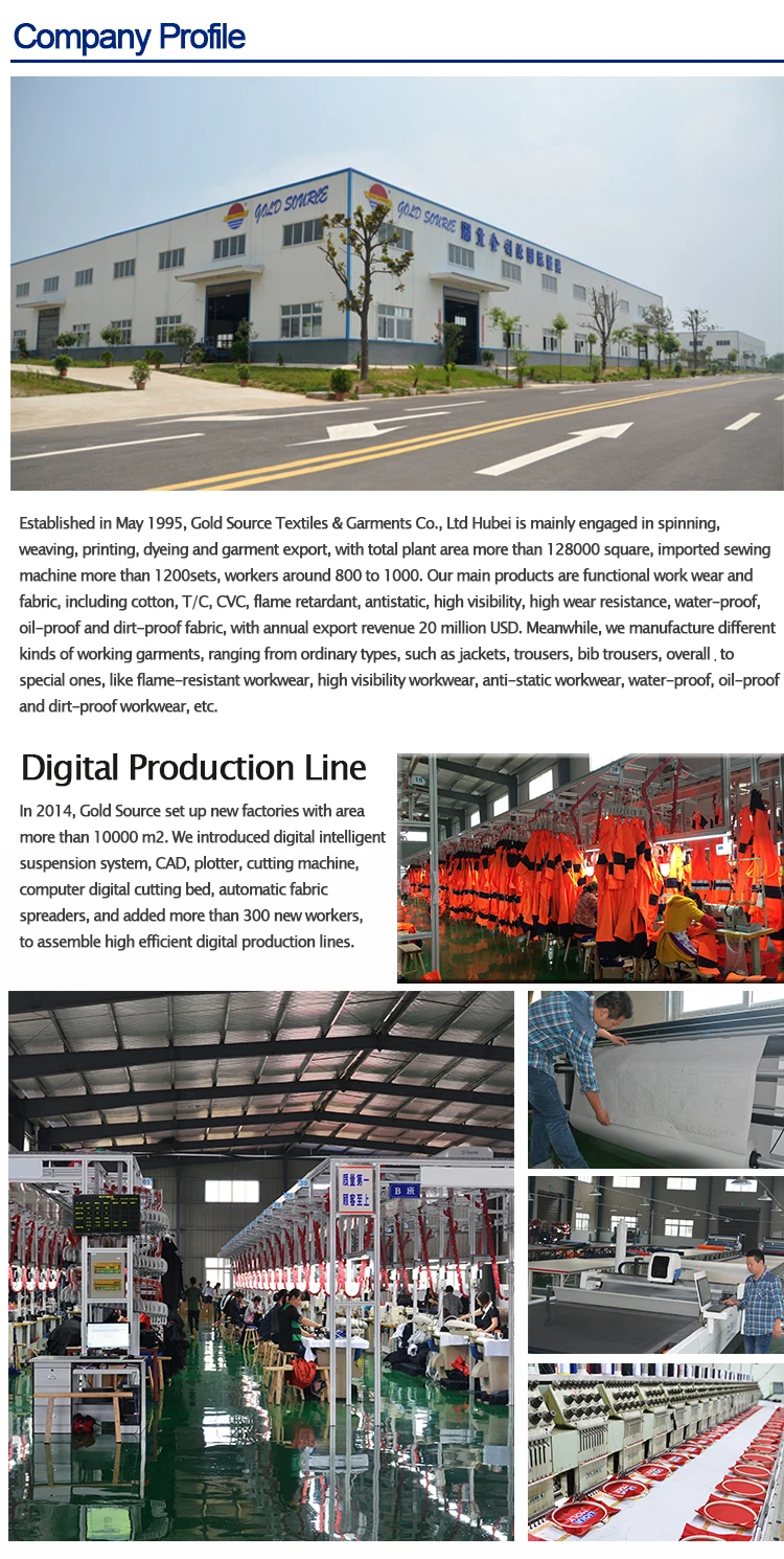 company profile