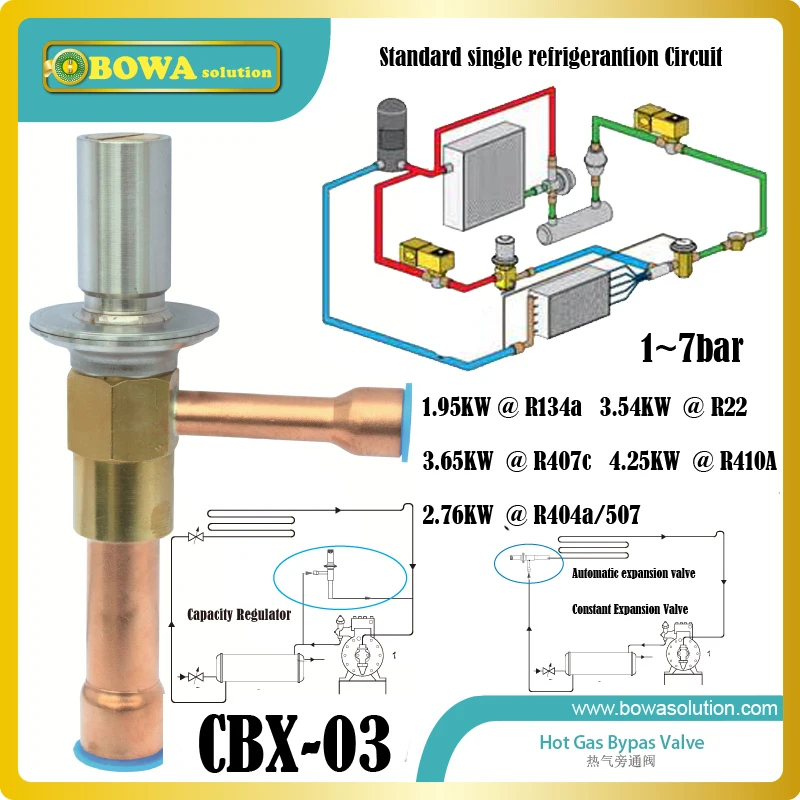Hot Gas Bypass Piping Schematic
