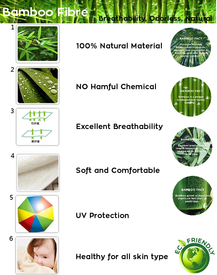 Top Bamboo Fibre