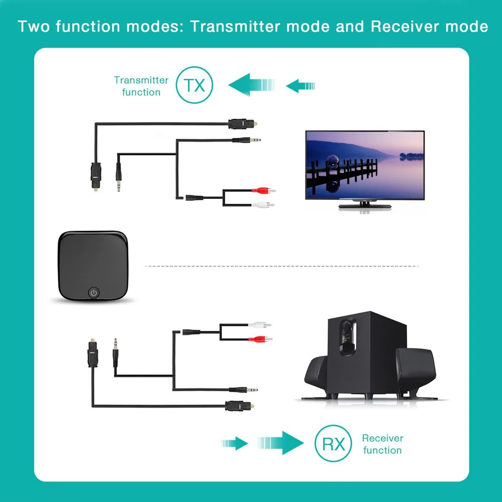 Bluetooth адаптер 2 в 1 Bluetooth передатчик и приемник Aptx цифровой оптический Toslink выход# 5