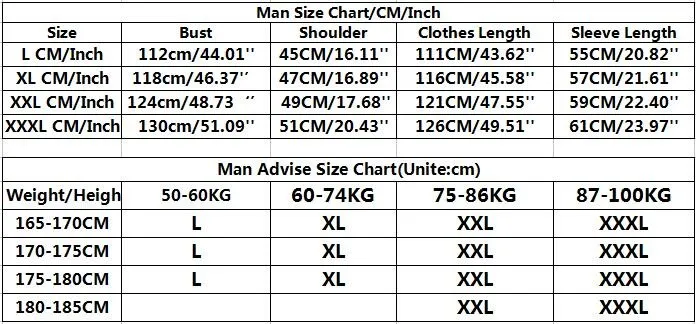 Man size chart 2