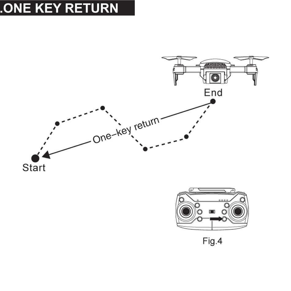 OTPRO x41 WiFi FPV складной Дрон 2MP камера с 15 минут время полета RC Квадрокоптер RTF rc дроны vs JD-20S JD20S