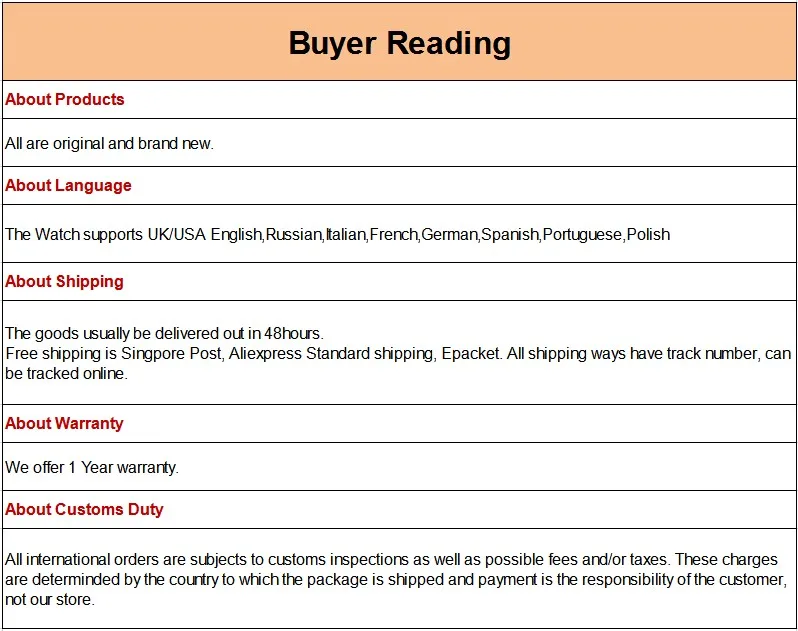 GT Buyer Reading