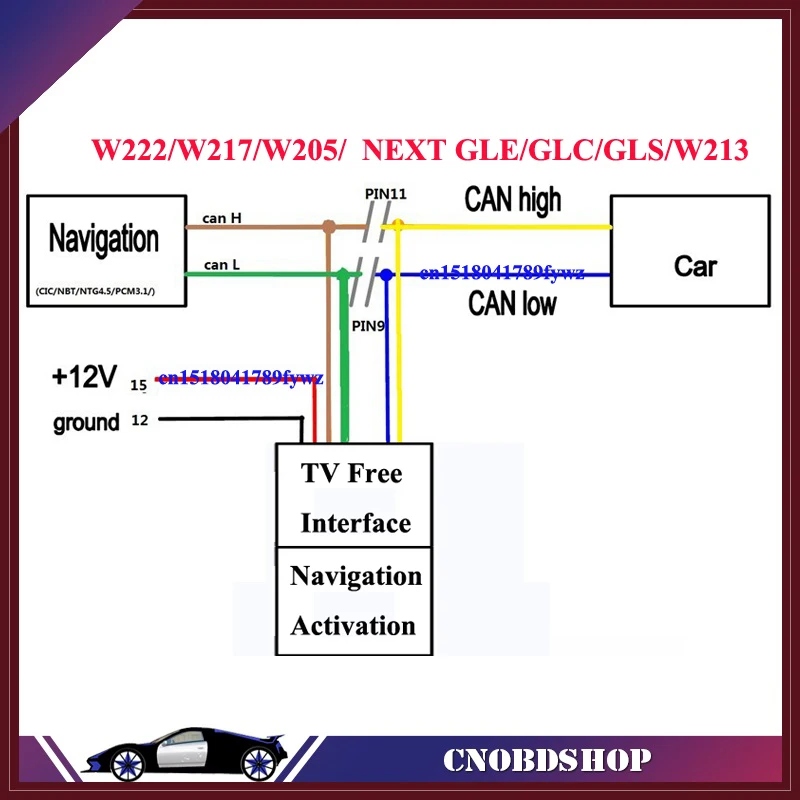 ТВ разблокировки инструмент NTG5.0/NTG5E/NTG5.1 W222/W217/W205 ТВDVD