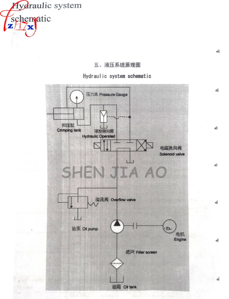 aeProduct.getSubject()