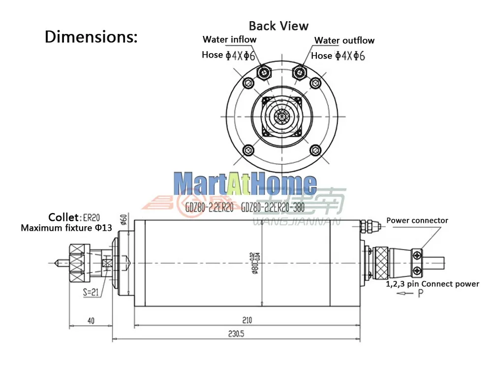 sm865-er16-figure2