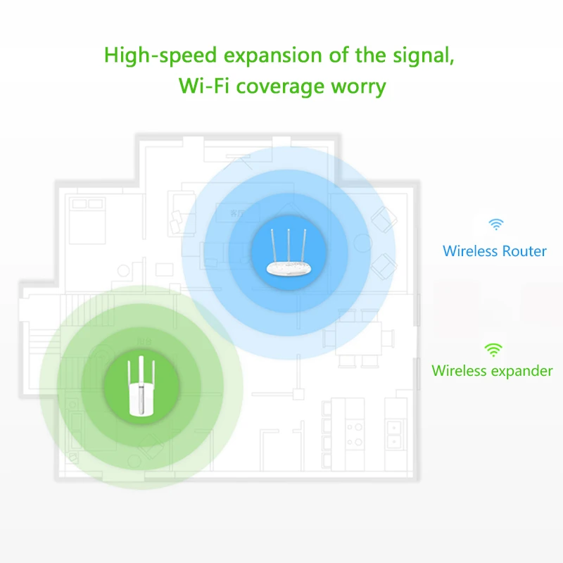 TP LINK Беспроводной Wi Fi ретранслятор 450 м Extender TL WA933RE Booster сигнала маршрутизатора