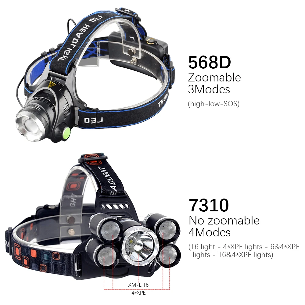 Ультраяркий налобный фонарь 5 * LED XML T6 с 4 режимами перезаряжаемый + 2*18650 батареи