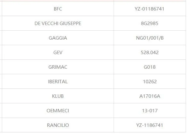 Прокладка для держателя фильтра 72x56x8,5 мм