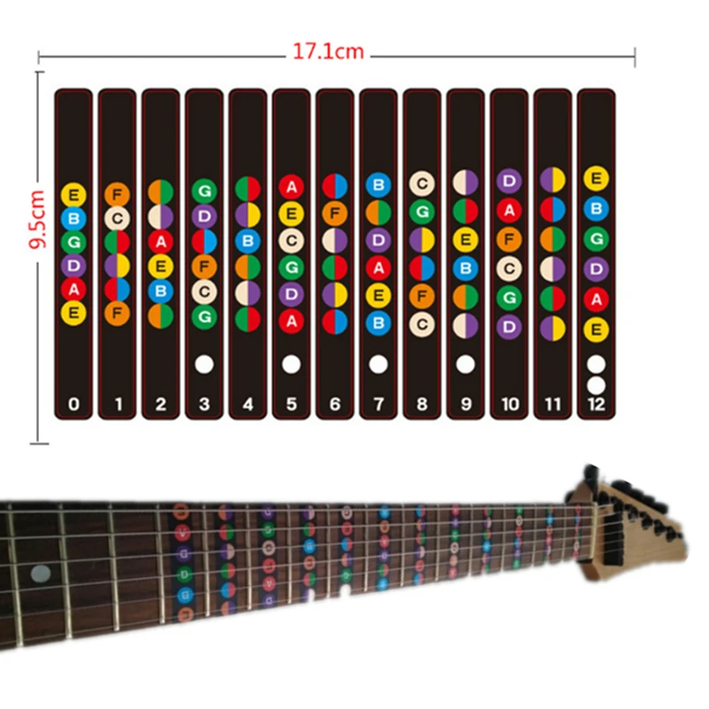 Electric guitar fretboard notes Clearance