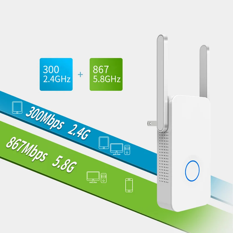 

1200Mbps Wireless Wifi Repeater Router Dual Band with Signal Antenna Amplifier Dropshipping