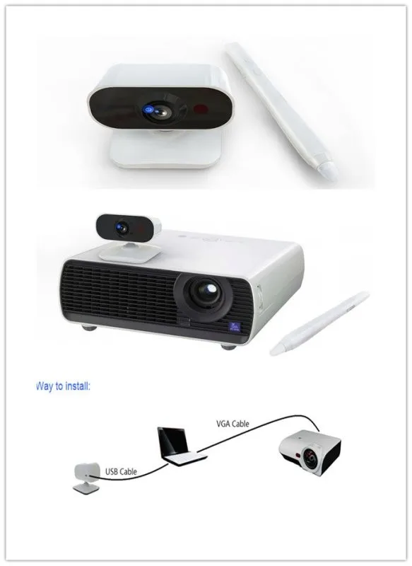 portable interactive whiteboard electronic whiteboards smart board